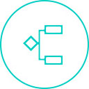 科學(xué)高效的項(xiàng)目管理體系