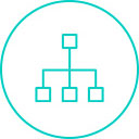 流程標(biāo)準(zhǔn)